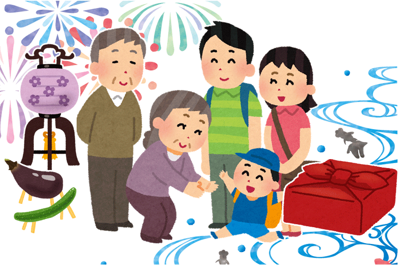 家族